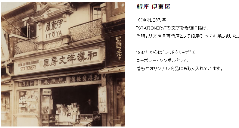 Itoya