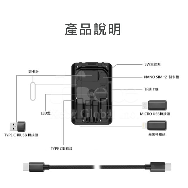 客製化隨身充電線組 隨行充電線組合包 