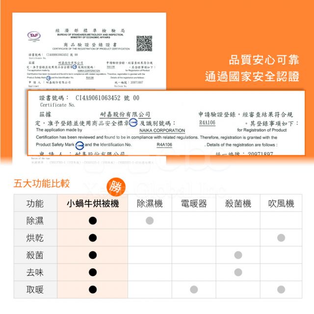 Kinyo小蝸牛烘被機 活動紀念品