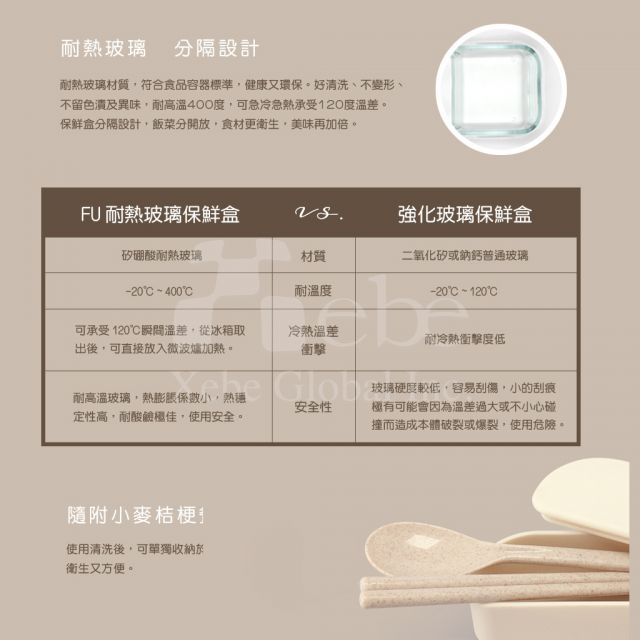 雙層分隔玻璃餐盒提袋組 