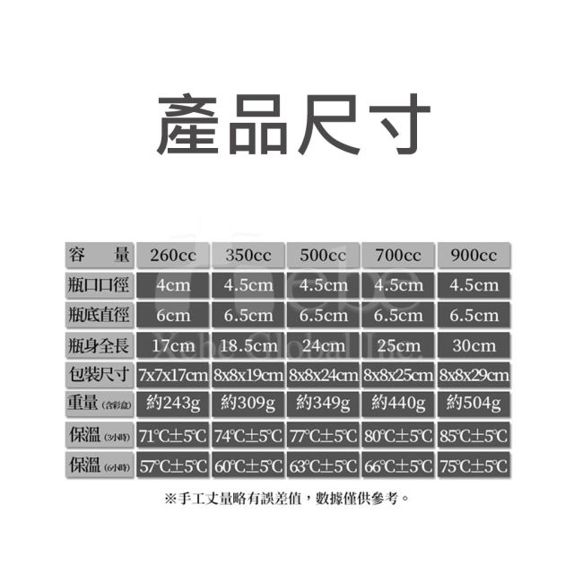 PERFECT理想 日式不鏽鋼真空保溫瓶