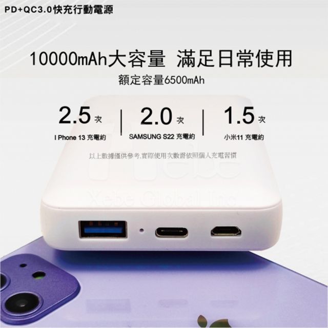 印刷卡片型客製化行動電源