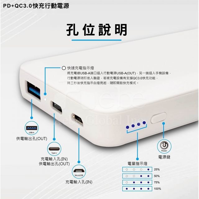印刷卡片型客製化行動電源