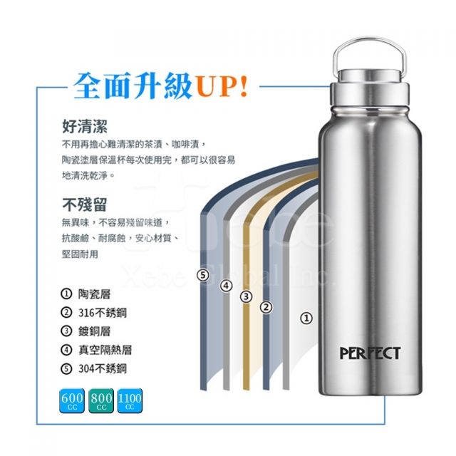銀色不銹鋼陶瓷保溫瓶