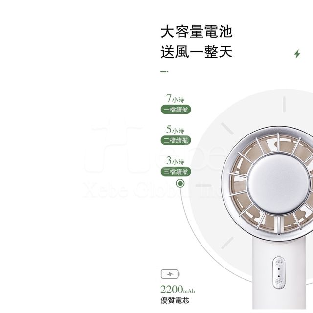 底座小風扇推薦 隨身風扇