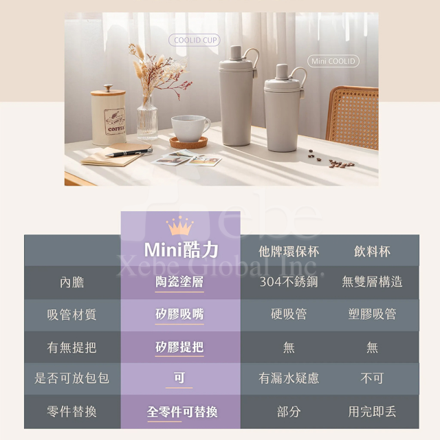 600ml不鏽鋼保溫杯製作