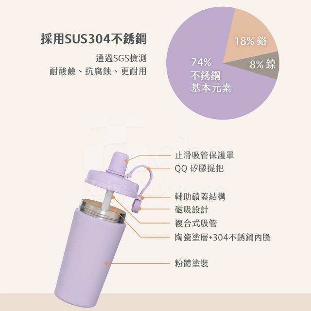 600ml不鏽鋼保溫杯製作